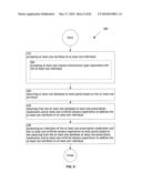 Computational system and method for memory modification diagram and image