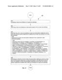 Computational system and method for memory modification diagram and image