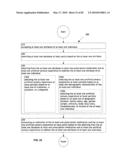 Computational system and method for memory modification diagram and image