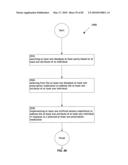 Computational system and method for memory modification diagram and image