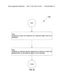 Computational system and method for memory modification diagram and image