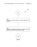 Computational system and method for memory modification diagram and image