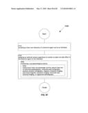 Computational system and method for memory modification diagram and image