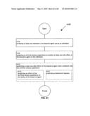 Computational system and method for memory modification diagram and image