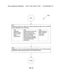 Computational system and method for memory modification diagram and image