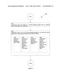 Computational system and method for memory modification diagram and image