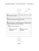 Computational system and method for memory modification diagram and image