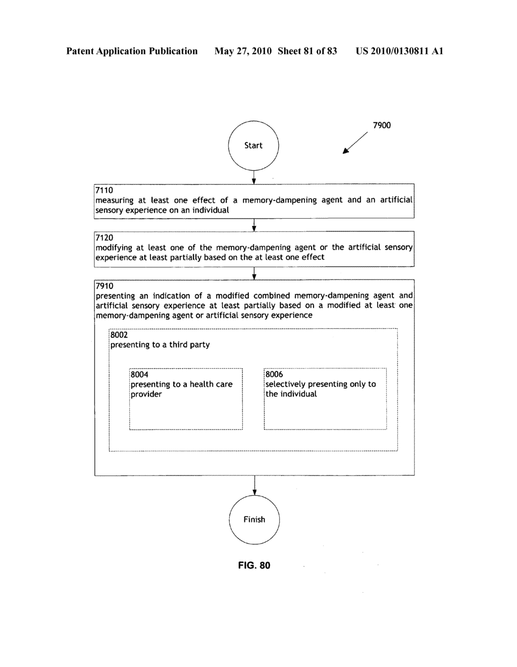 Computational system and method for memory modification - diagram, schematic, and image 82