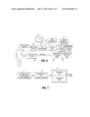 MEASUREMENT OF RESPONSIVENESS OF A SUBJECT diagram and image