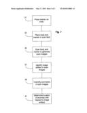 SYSTEM AND METHOD FOR LOCATION OF ANOMALIES IN A BODY SCAN diagram and image