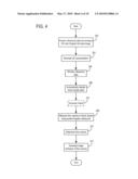 Method for determining flow and flow volume through a vessel diagram and image