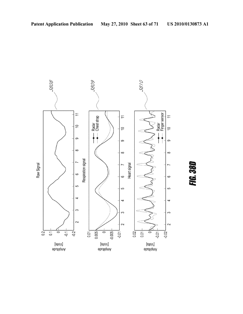 NON-CONTACT PHYSIOLOGIC MOTION SENSORS AND METHODS FOR USE - diagram, schematic, and image 64