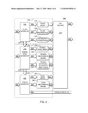 SYSTEMS, APPARATUS AND PROCESSES FOR AUTOMATED BLOOD FLOW ASSESSMENT OF VASCULATURE diagram and image