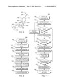 SYSTEMS, APPARATUS AND PROCESSES FOR AUTOMATED BLOOD FLOW ASSESSMENT OF VASCULATURE diagram and image