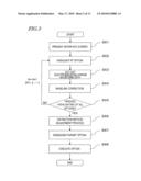 APPARATUS, METHOD AND PROGRAM FOR ADJUSTING DISTINCTION METHOD FOR ELECTROENCEPHALOGRAM SIGNAL diagram and image