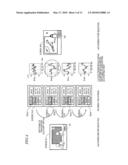 APPARATUS, METHOD AND PROGRAM FOR ADJUSTING DISTINCTION METHOD FOR ELECTROENCEPHALOGRAM SIGNAL diagram and image