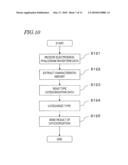 APPARATUS, METHOD AND PROGRAM FOR ADJUSTING DISTINCTION METHOD FOR ELECTROENCEPHALOGRAM SIGNAL diagram and image