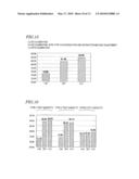 APPARATUS, METHOD AND PROGRAM FOR ADJUSTING DISTINCTION METHOD FOR ELECTROENCEPHALOGRAM SIGNAL diagram and image