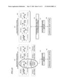 APPARATUS, METHOD AND PROGRAM FOR ADJUSTING DISTINCTION METHOD FOR ELECTROENCEPHALOGRAM SIGNAL diagram and image