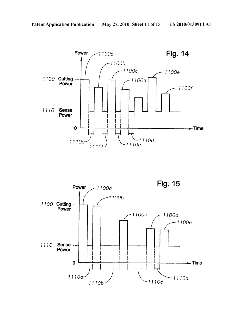 Method Of Controlling A Surgical System Based On Irrigation Flow - diagram, schematic, and image 12