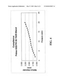 LOW COMPLIANT CATHETER TUBING diagram and image