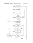 Wireless foot controller diagram and image