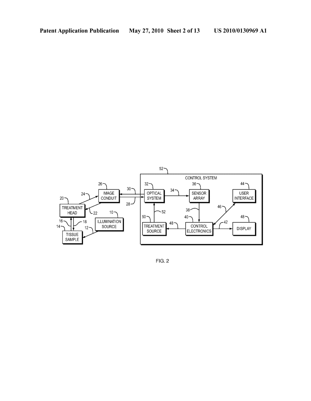 SYSTEM AND METHOD FOR DERMATOLOGICAL TREATMENT - diagram, schematic, and image 03