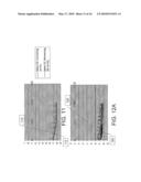 METHODS OF DIAGNOSIS AND TREATMENT OF WOUNDS, METHODS OF SCREENING FOR ELECTRICAL MARKERS FOR WOUNDS PROGNOSIS IN PATIENTS diagram and image