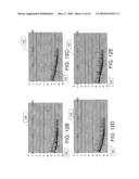 METHODS OF DIAGNOSIS AND TREATMENT OF WOUNDS, METHODS OF SCREENING FOR ELECTRICAL MARKERS FOR WOUNDS PROGNOSIS IN PATIENTS diagram and image