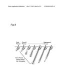 HAIR GROWTH MODULATING METHOD AND MODULATION DEVICE THEREOF diagram and image