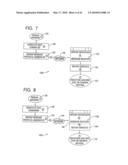 Event Driven Motion Systems diagram and image