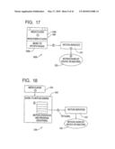 Event Driven Motion Systems diagram and image