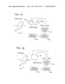 Event Driven Motion Systems diagram and image