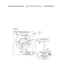 Event Driven Motion Systems diagram and image