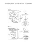 Event Driven Motion Systems diagram and image