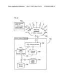 Event Driven Motion Systems diagram and image