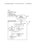 Event Driven Motion Systems diagram and image