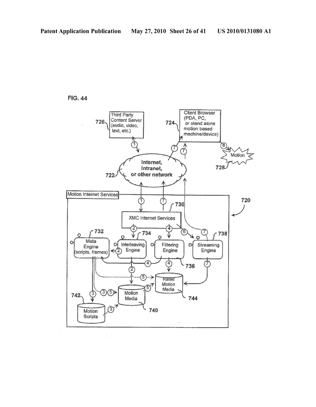 Event Driven Motion Systems - diagram, schematic, and image 27