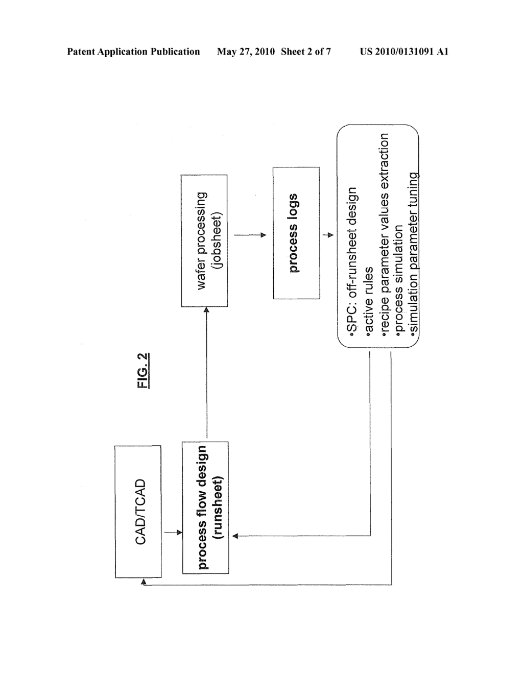 A METHOD AND RELATIVE DEVICE FOR THE MANAGEMENT OF TECHNOLOGICAL RECIPE INFORMATION TO AID IN DEFINING PROCESS FLOWS, IN PARTICULAR FOR THE DEVELOPMENT AND PRODUCTION OF MICRO-AND NANOTECHNOLOGY DEVICES IN CLEANROOM LABORATORIES - diagram, schematic, and image 03