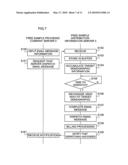 Free Sample Distributing System, Free Sample Distributing Device, Free Sample Distribution Information Server, Free Sample Distributing Method, Free Sample Distributing Information Processing Program and Computer Readable Medium diagram and image