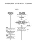 Free Sample Distributing System, Free Sample Distributing Device, Free Sample Distribution Information Server, Free Sample Distributing Method, Free Sample Distributing Information Processing Program and Computer Readable Medium diagram and image