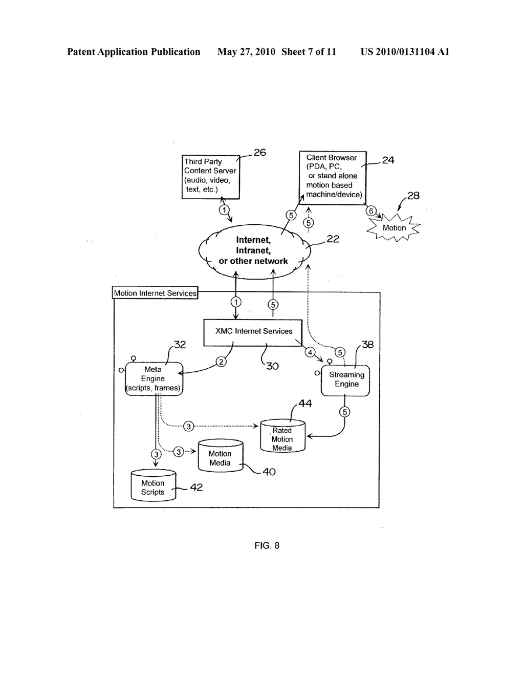 GENERATION AND DISTRIBUTION OF MOTION COMMANDS OVER A DISTRIBUTED NETWORK - diagram, schematic, and image 08