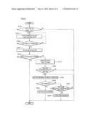 ICE DISPENSING TECHNOLOGY diagram and image