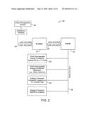 METHOD AND SYSTEM FOR ELECTRICITY CONSUMPTION PROFILE MANAGEMENT FOR CONSUMER DEVICES diagram and image