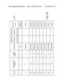 METHOD AND SYSTEM FOR ELECTRICITY CONSUMPTION PROFILE MANAGEMENT FOR CONSUMER DEVICES diagram and image