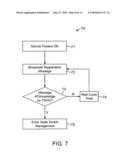 METHOD AND SYSTEM FOR ELECTRICITY CONSUMPTION PROFILE MANAGEMENT FOR CONSUMER DEVICES diagram and image