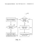 METHOD AND SYSTEM FOR ELECTRICITY CONSUMPTION PROFILE MANAGEMENT FOR CONSUMER DEVICES diagram and image