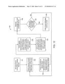 METHOD AND SYSTEM FOR ELECTRICITY CONSUMPTION PROFILE MANAGEMENT FOR CONSUMER DEVICES diagram and image