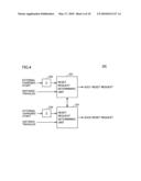 POWER SUPPLY SYSTEM, VEHICLE WITH THE SAME AND CHARGE/DISCHARGE CONTROL METHOD diagram and image