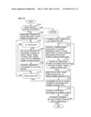 POWER SUPPLY SYSTEM, VEHICLE WITH THE SAME AND CHARGE/DISCHARGE CONTROL METHOD diagram and image